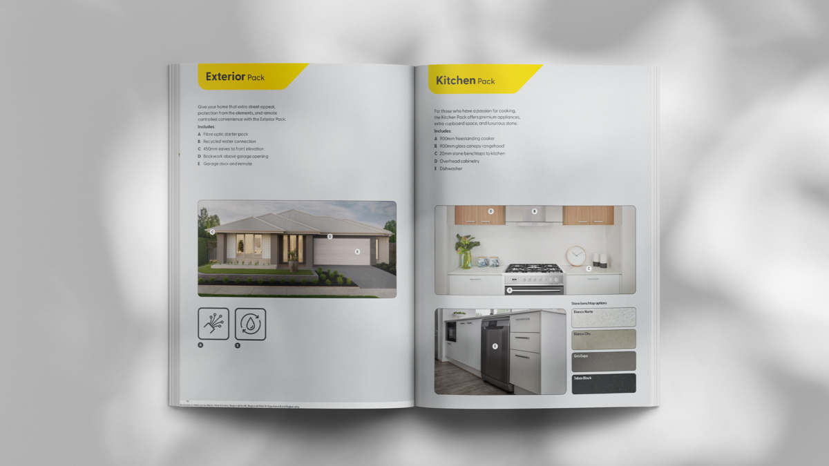 Australian Building Company Promotional LeadGeneration Marketing Traffic