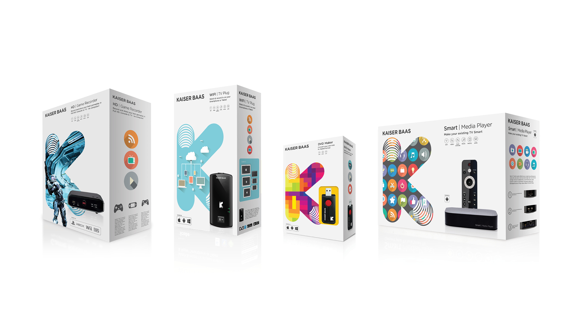 Kaiser-Baas-PAckaging-Set