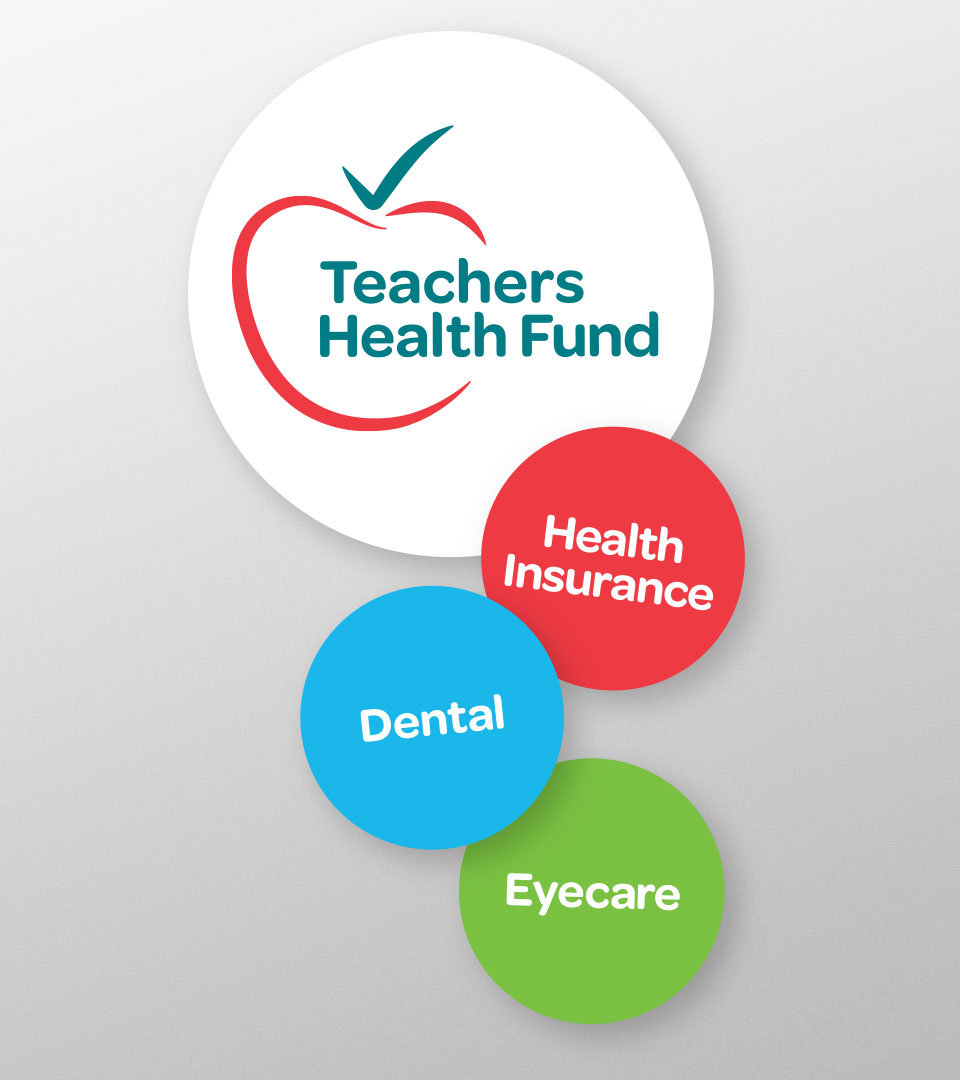 Teachers_Health_logos